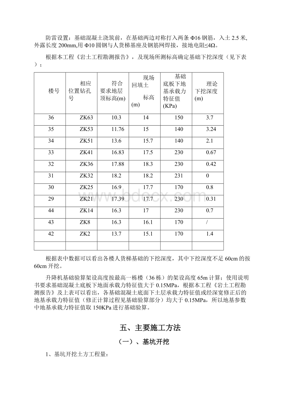 施工电梯基础施工方案52844.docx_第3页