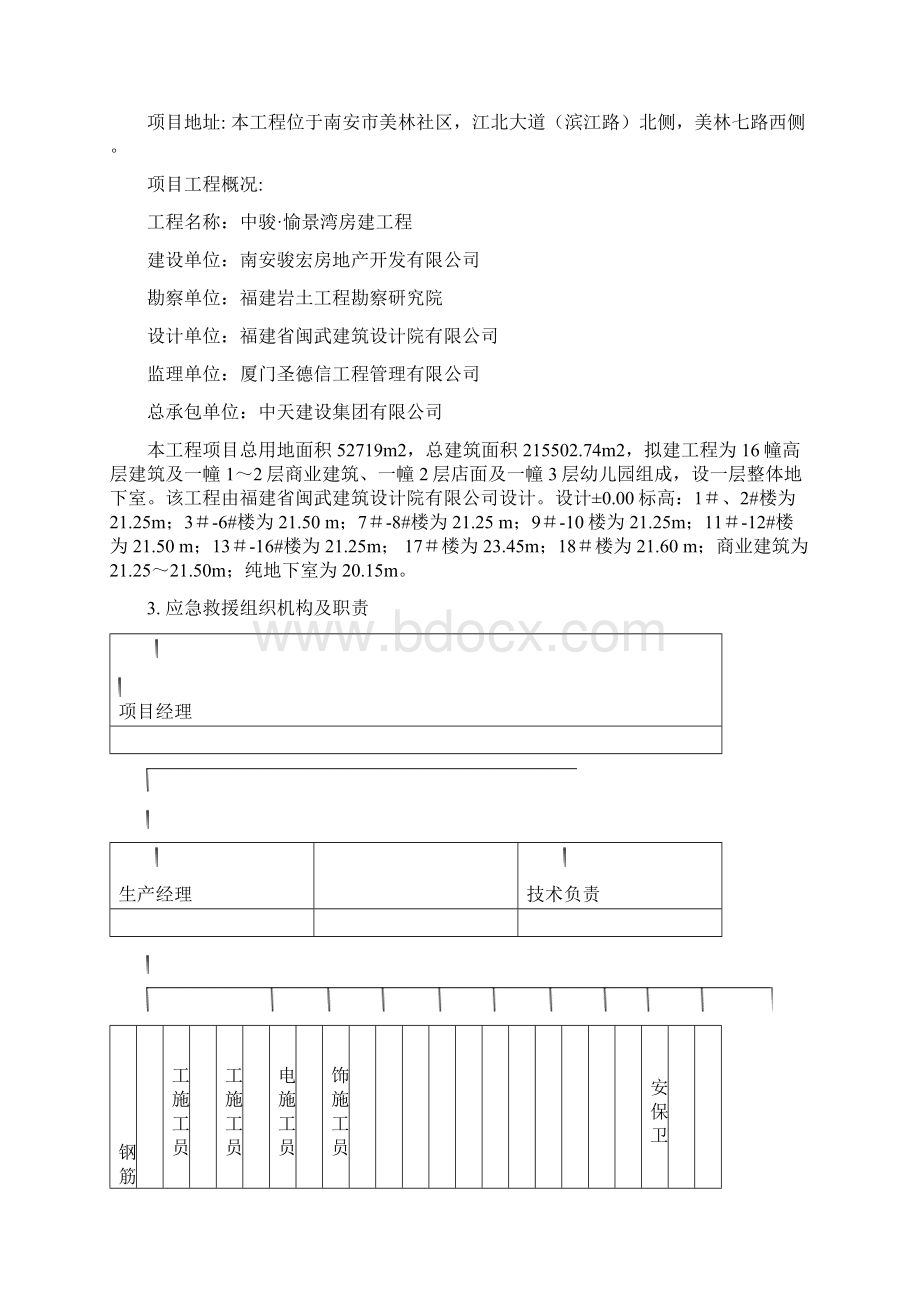 精品防台风防汛应急预案分析Word文档下载推荐.docx_第2页