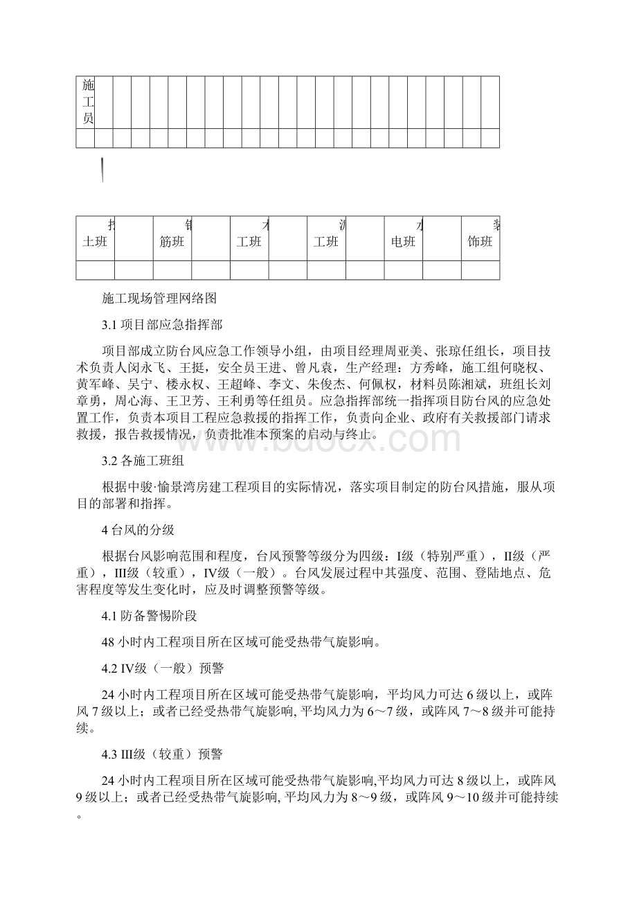 精品防台风防汛应急预案分析.docx_第3页