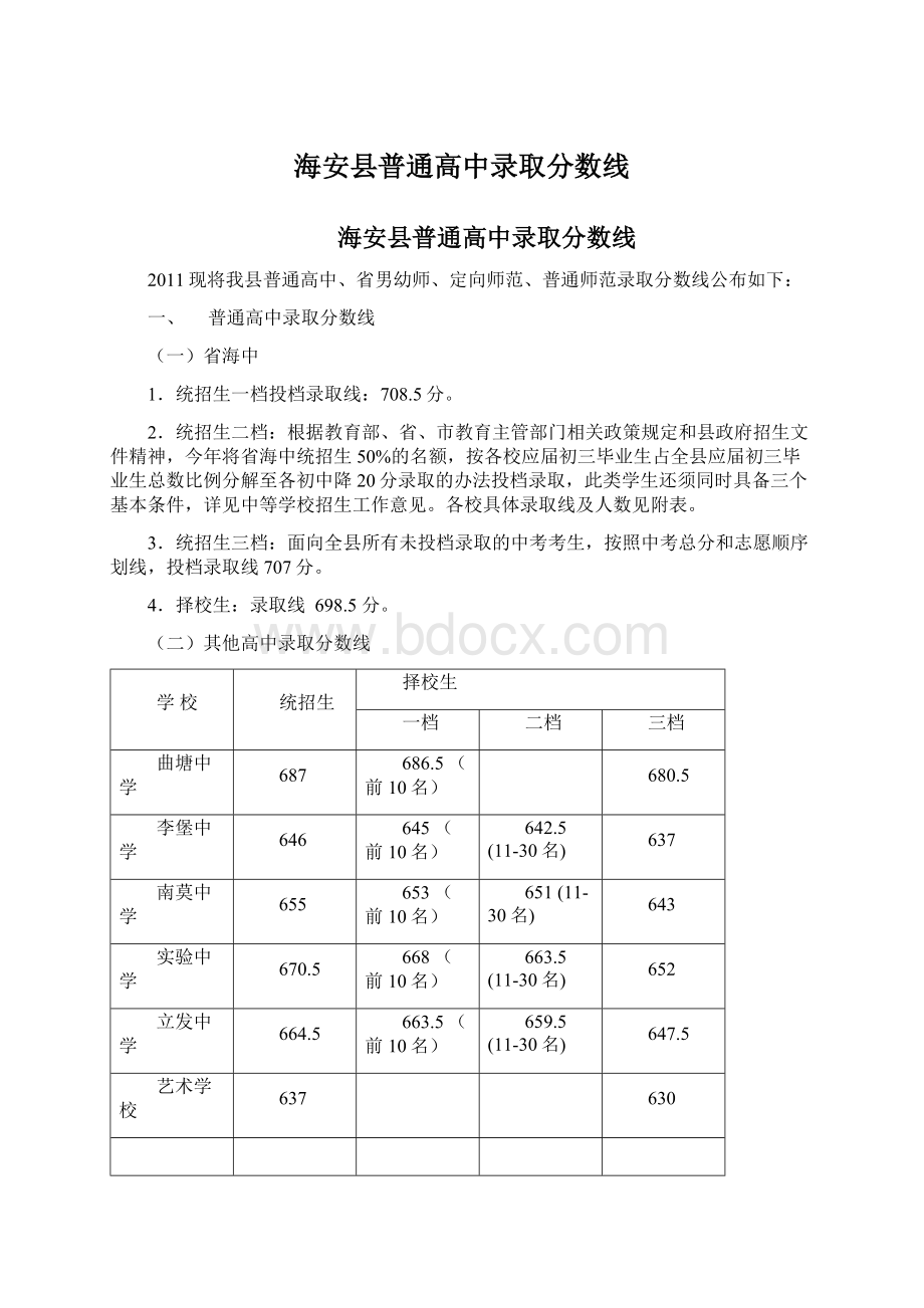 海安县普通高中录取分数线Word格式文档下载.docx