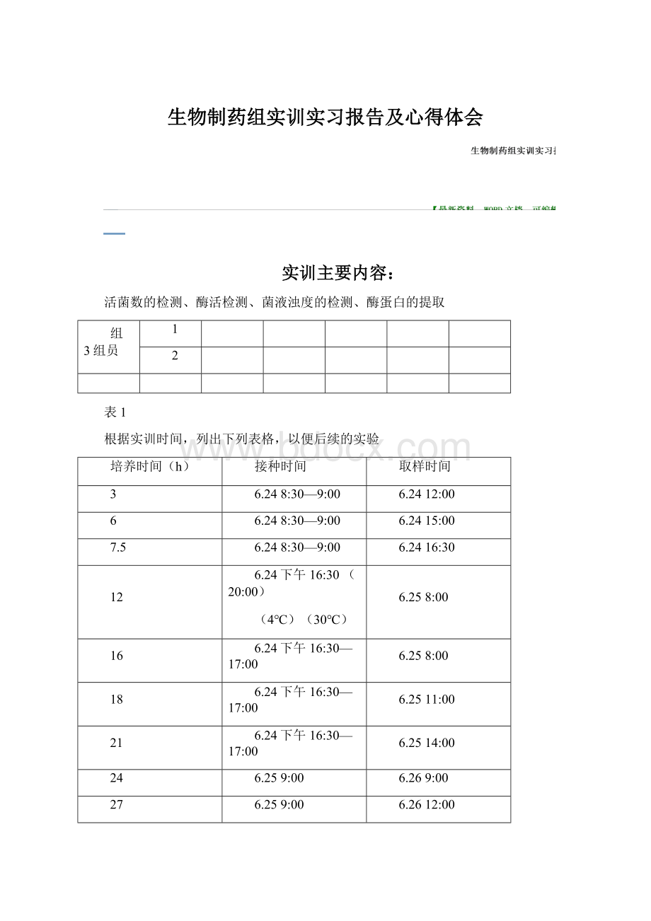 生物制药组实训实习报告及心得体会.docx_第1页