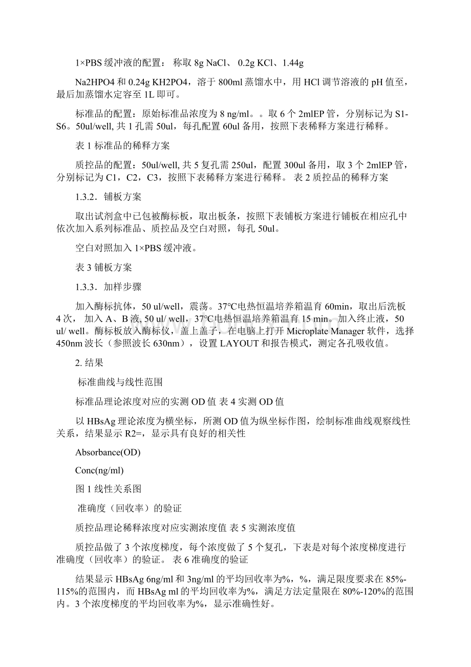 乙肝表面抗原的ELISA法定量分析方法学验证.docx_第2页