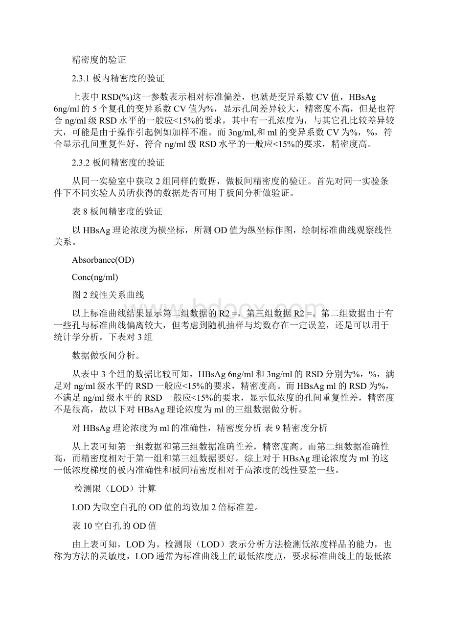 乙肝表面抗原的ELISA法定量分析方法学验证.docx_第3页