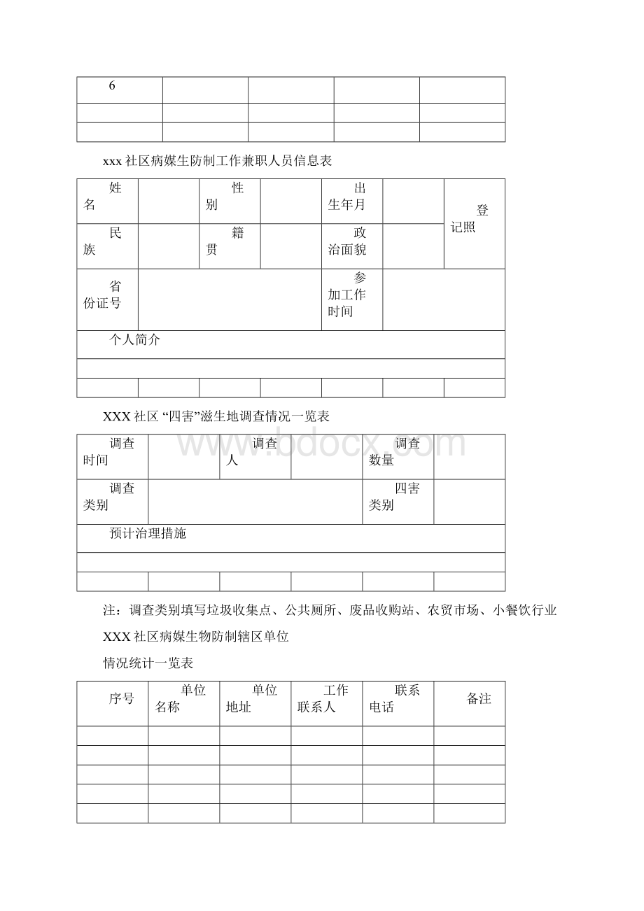 病媒生物防制工作文档格式.docx_第2页