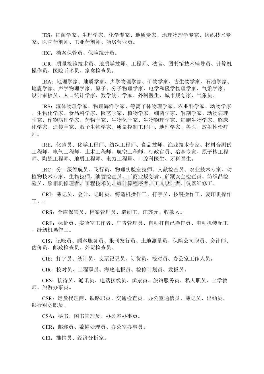 职业生涯规划作业和霍兰德职业分析Word文件下载.docx_第3页