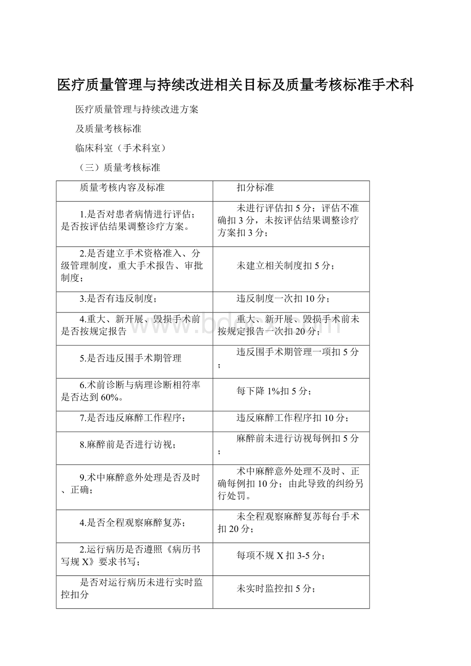 医疗质量管理与持续改进相关目标及质量考核标准手术科.docx