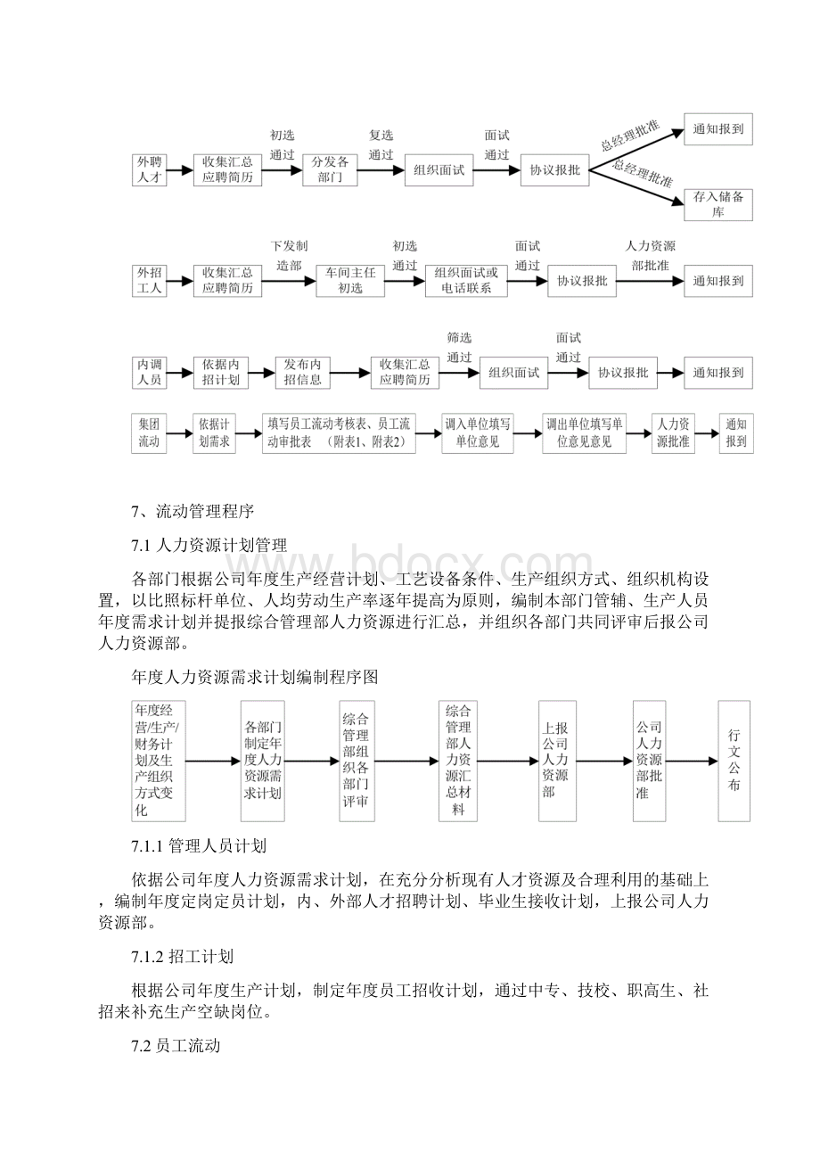 员工流动管理办法.docx_第3页