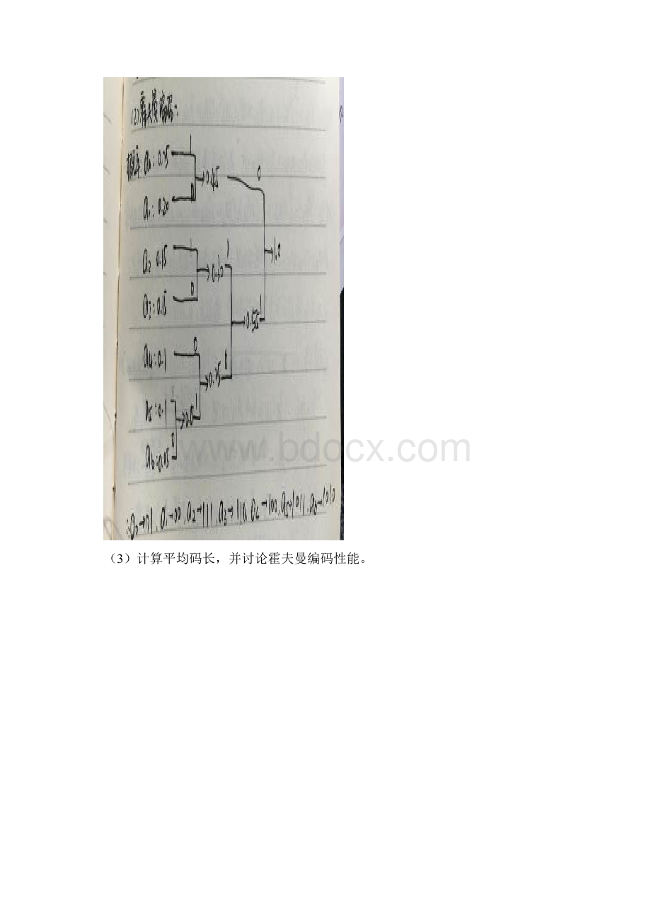 图像通信第三章课后习题.docx_第2页