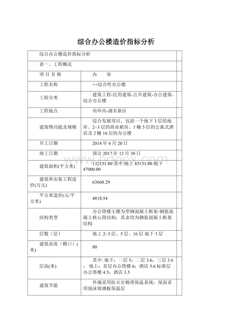 综合办公楼造价指标分析Word下载.docx