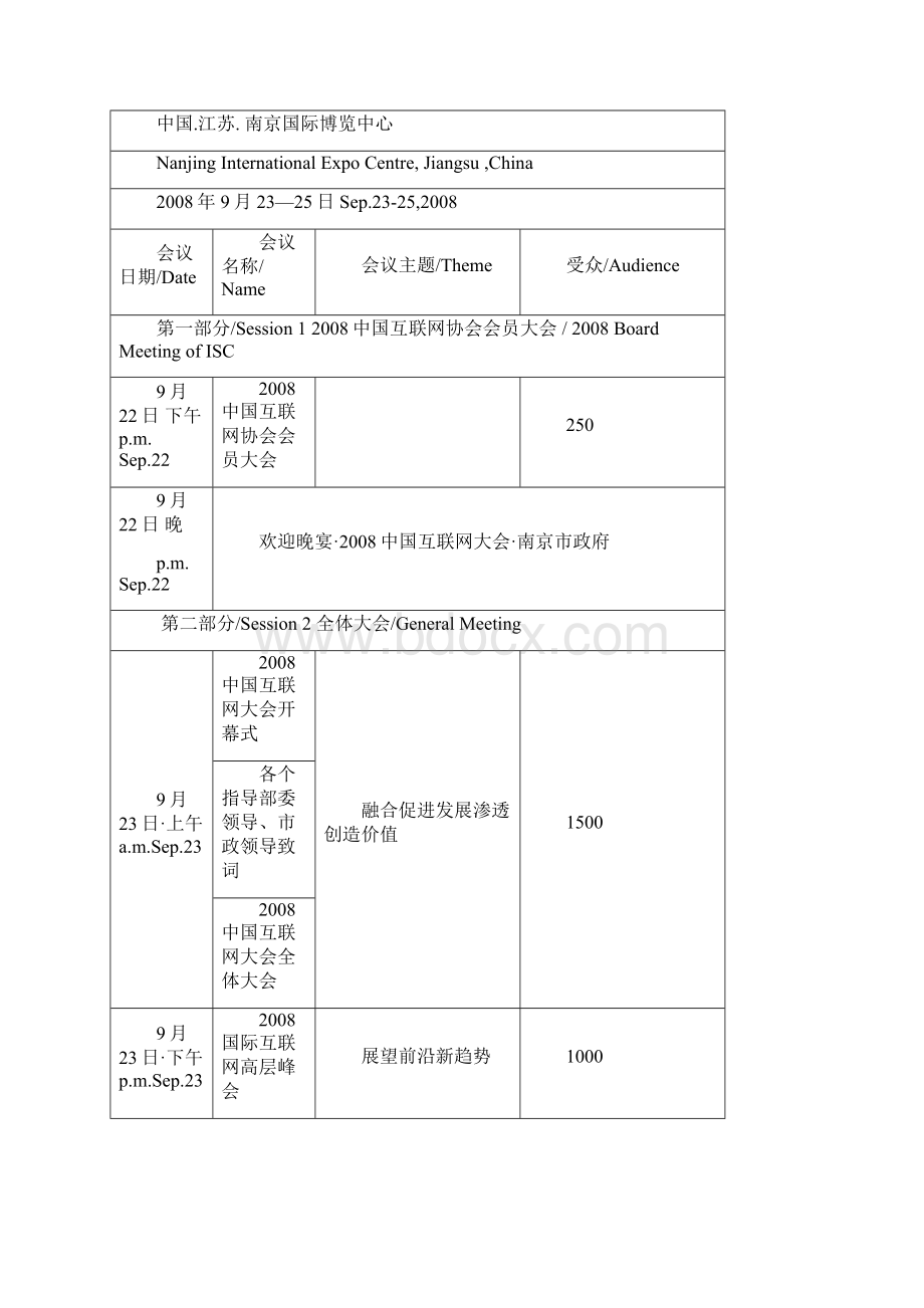 融合促进发展Word文档格式.docx_第3页