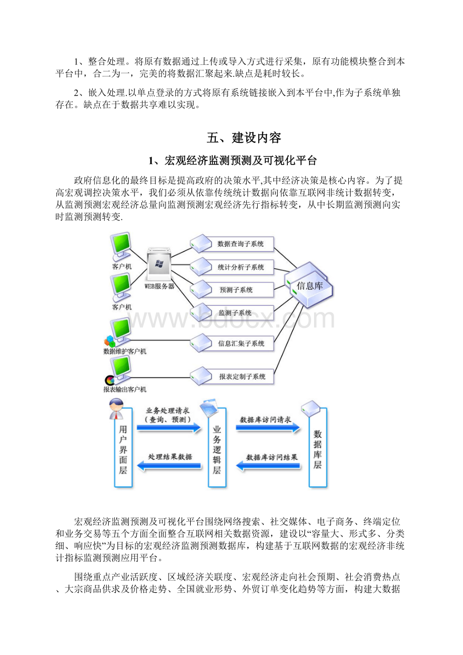 大数据平台项目方案范本模板.docx_第3页