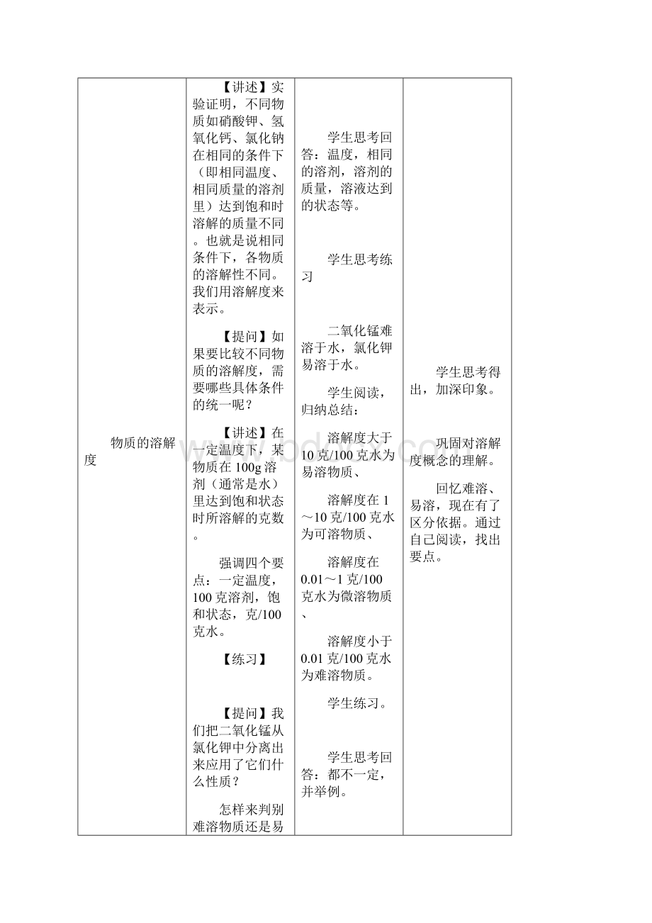 物质的溶解度修改Word文档格式.docx_第3页