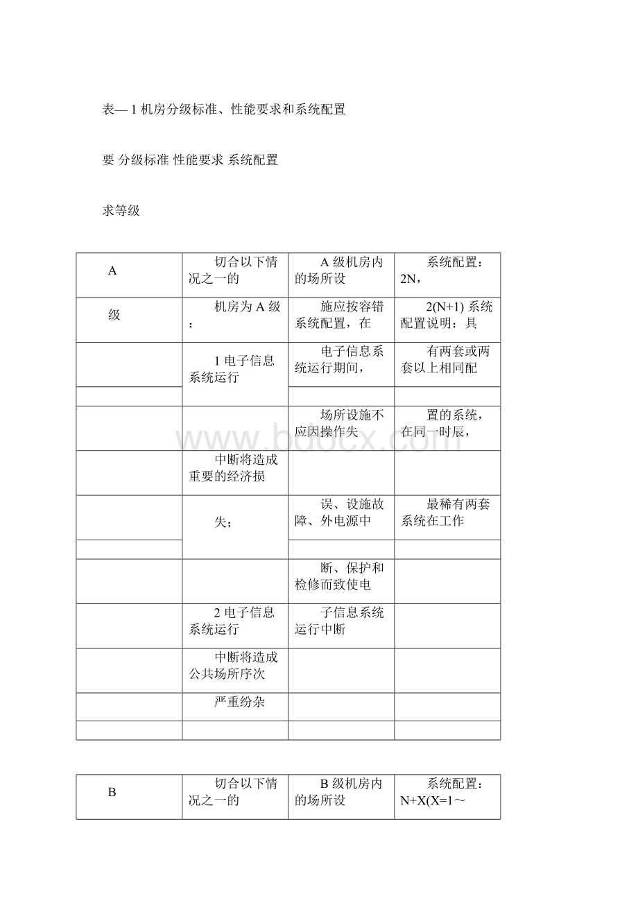 《全国民用建筑工程设计技术措施电气》.docx_第2页