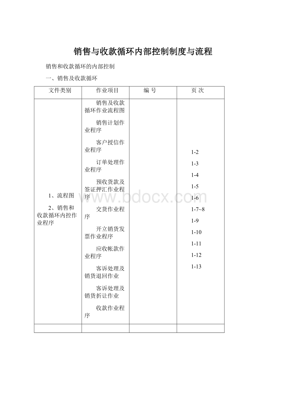 销售与收款循环内部控制制度与流程Word文件下载.docx