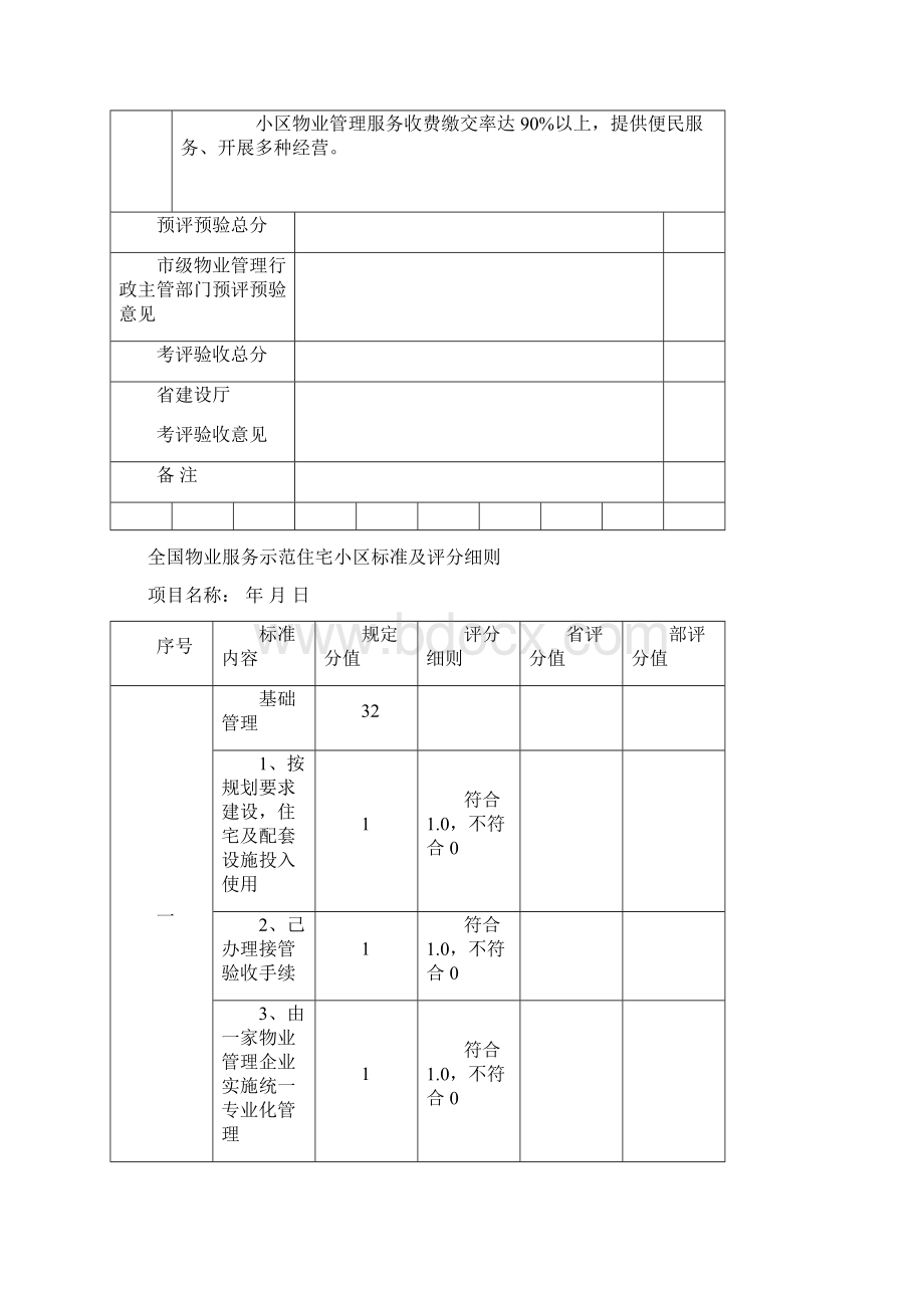 河北省物业服务优秀住宅小区Word文档格式.docx_第3页