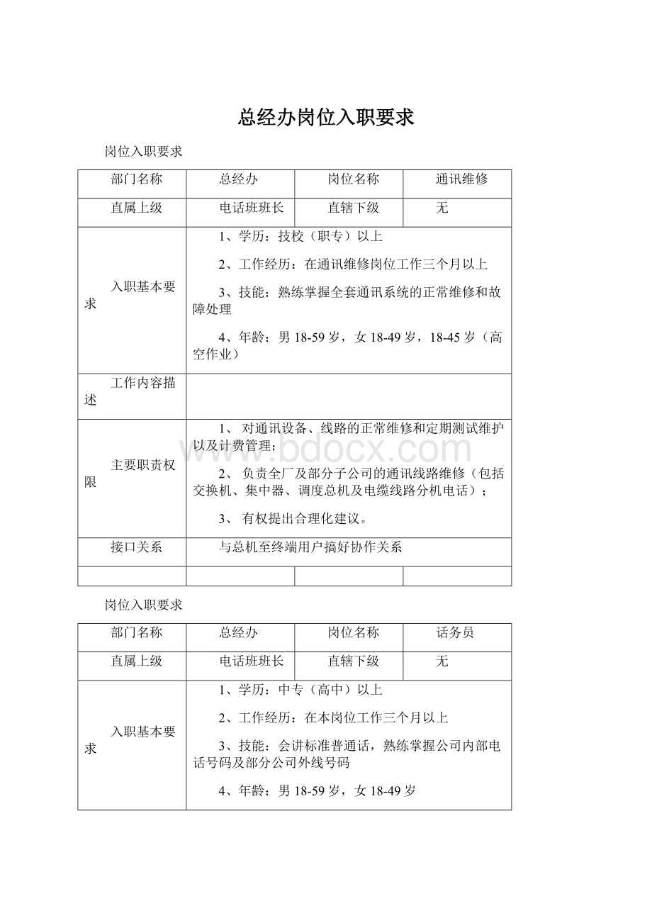 总经办岗位入职要求Word格式.docx