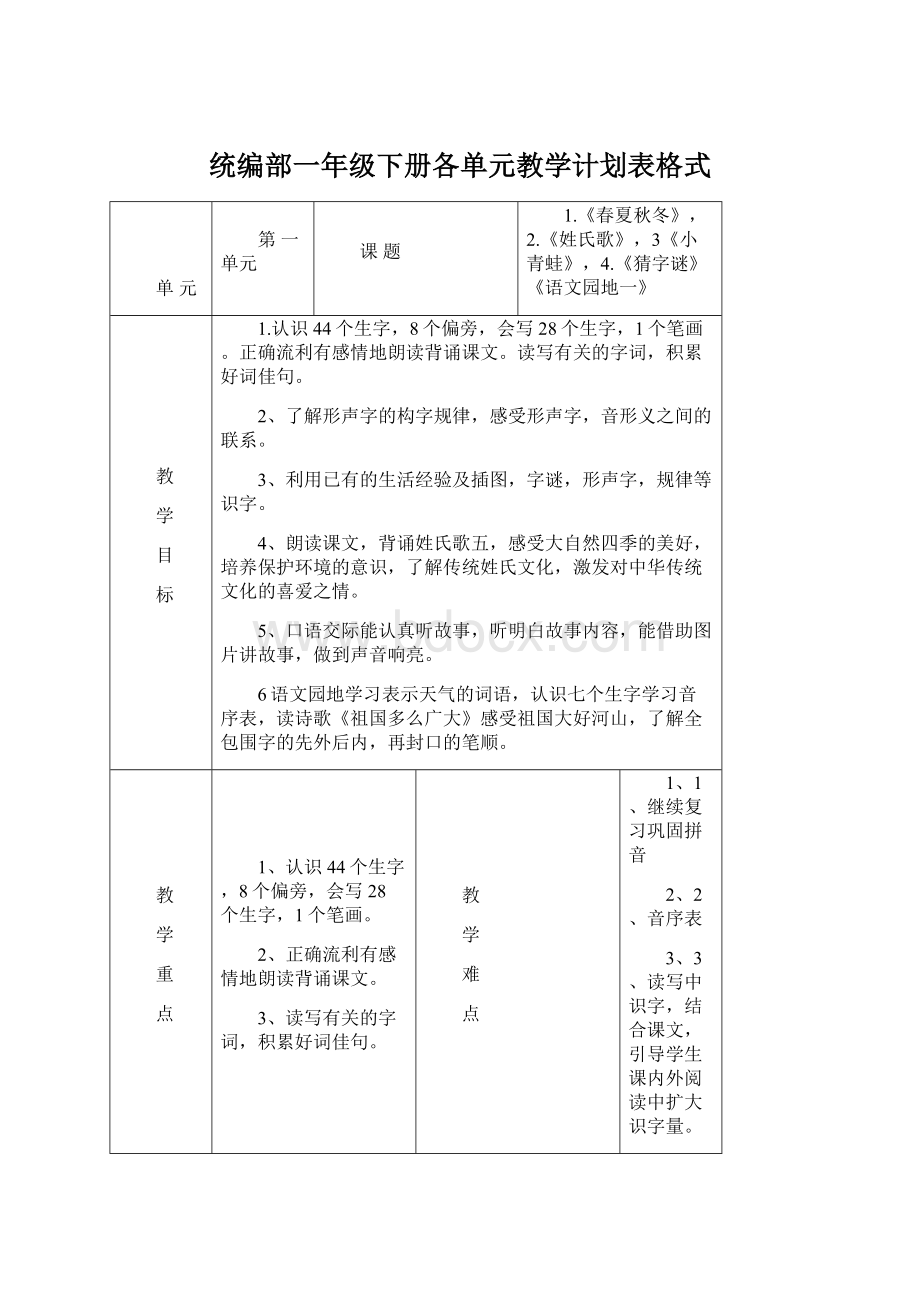 统编部一年级下册各单元教学计划表格式Word文件下载.docx