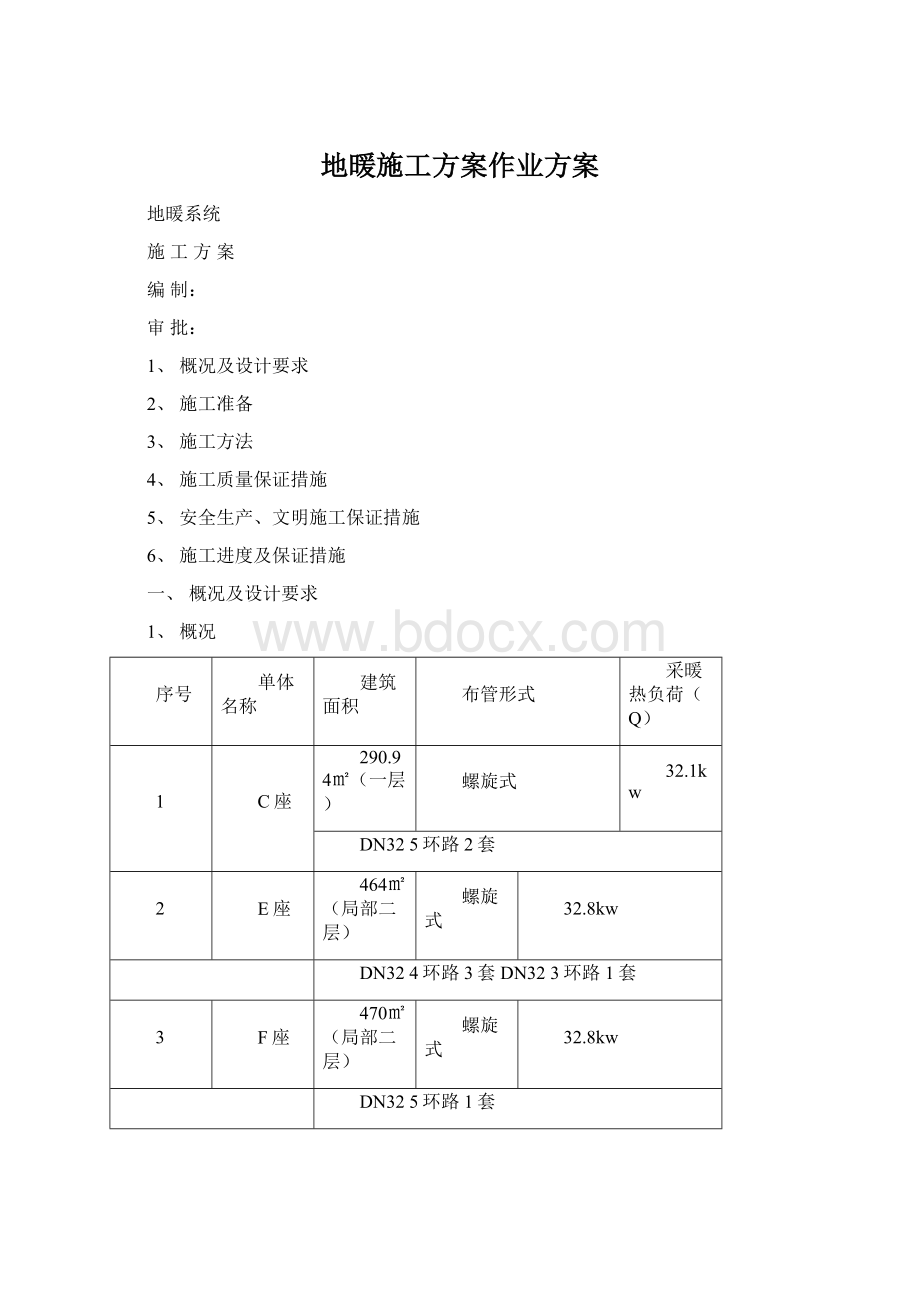 地暖施工方案作业方案.docx