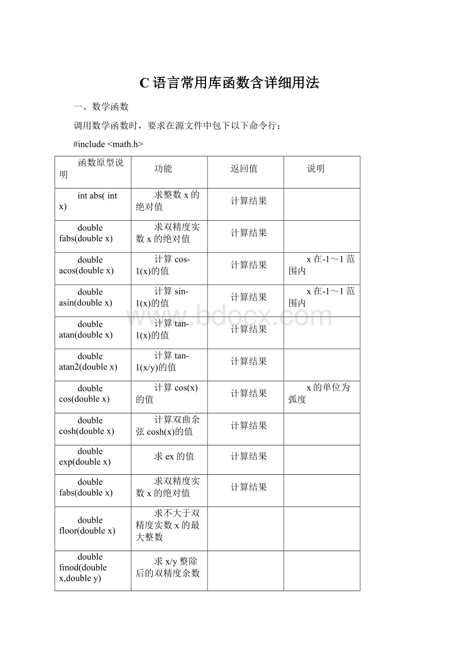 C语言常用库函数含详细用法Word文档下载推荐.docx_第1页