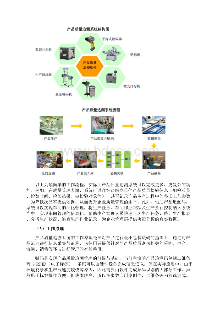 产品质量追溯系统行业分析调研报告.docx_第3页