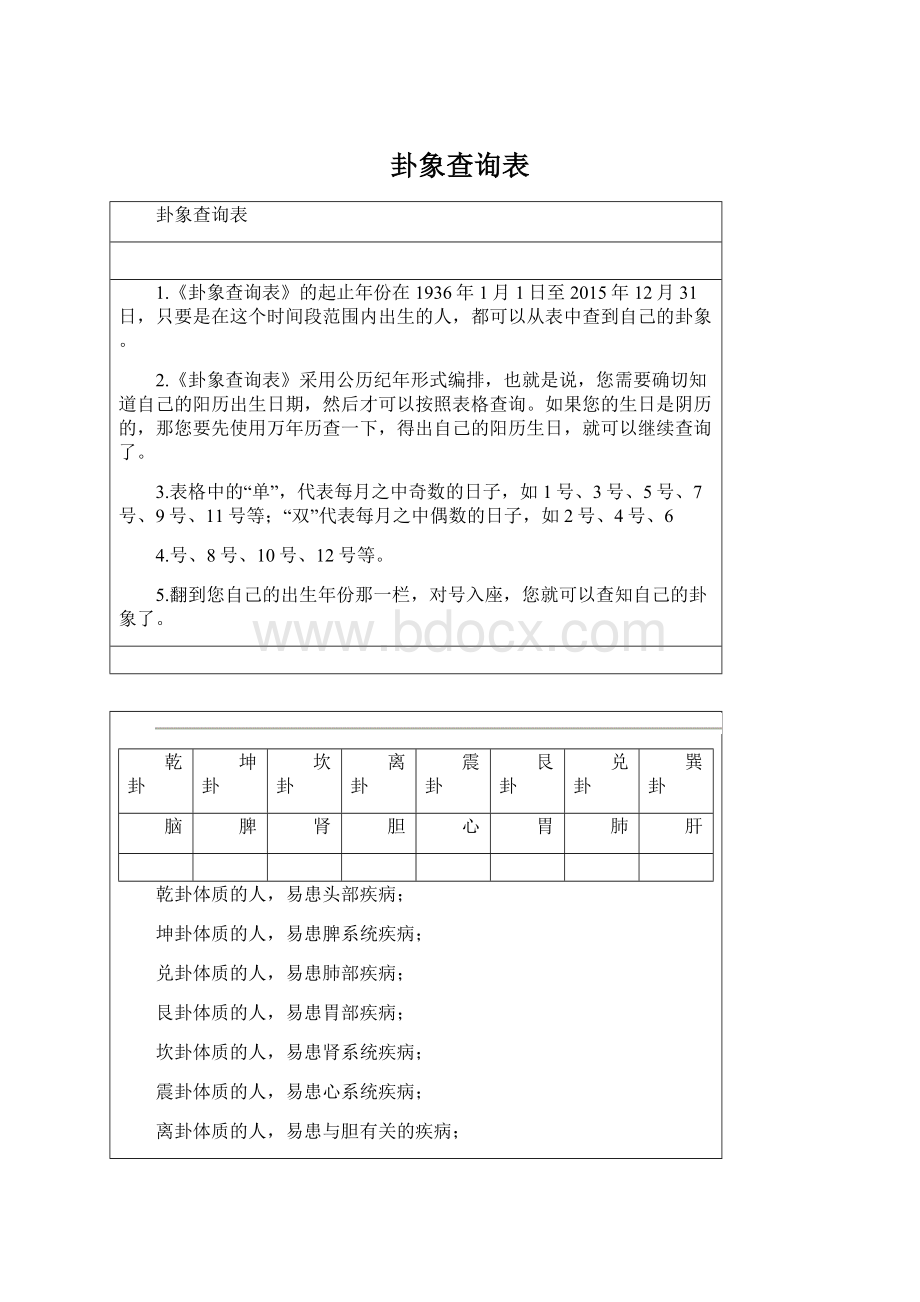 卦象查询表Word文件下载.docx_第1页