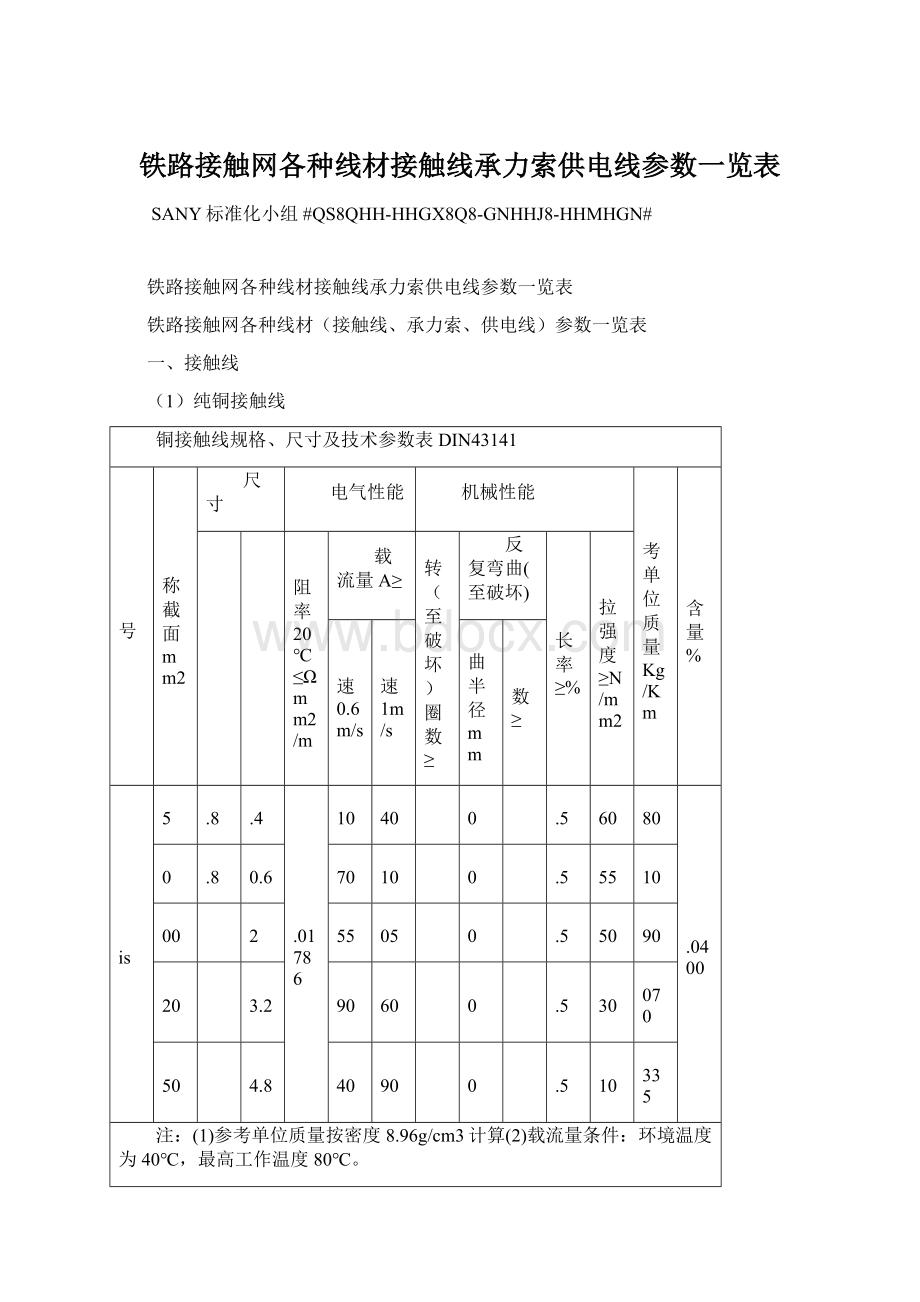 铁路接触网各种线材接触线承力索供电线参数一览表.docx_第1页