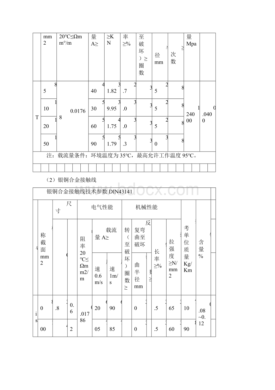 铁路接触网各种线材接触线承力索供电线参数一览表文档格式.docx_第3页