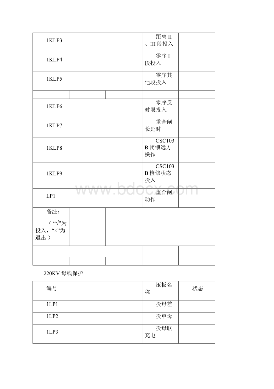 保护投退对照表1.docx_第3页