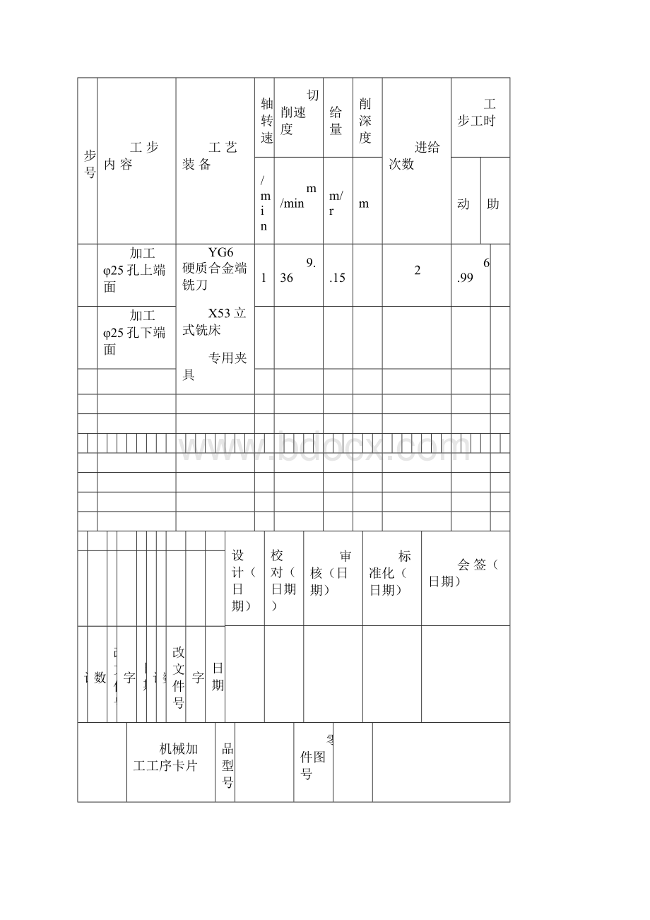 CA6140拨叉831002课程设计工序卡.docx_第2页