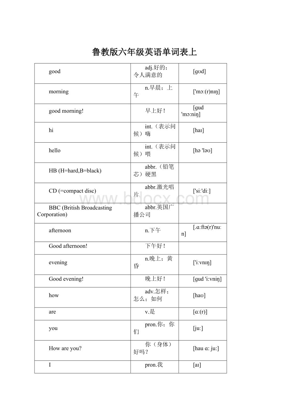 鲁教版六年级英语单词表上.docx