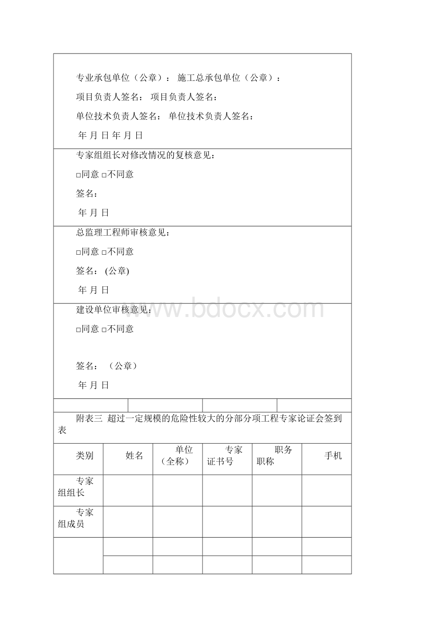 危险性较大的分部分项工程专项方案评审表格.docx_第2页