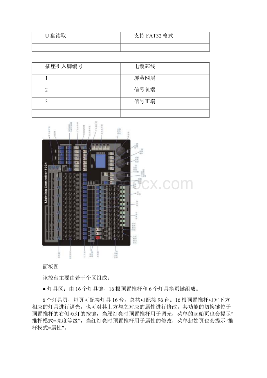 金刚控台使用说明书Word文档格式.docx_第2页