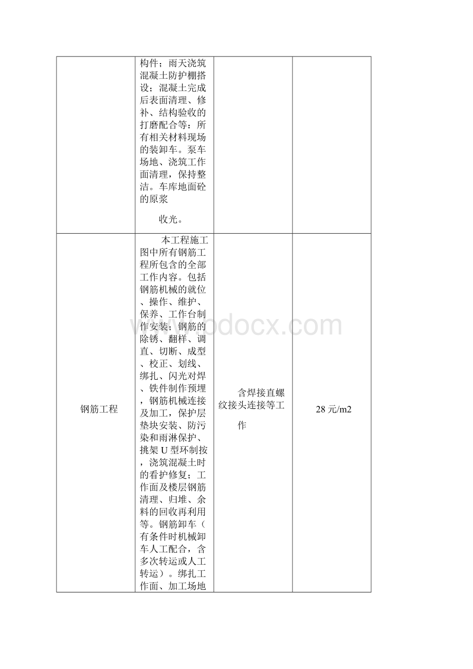 劳务报价单Word文档格式.docx_第2页