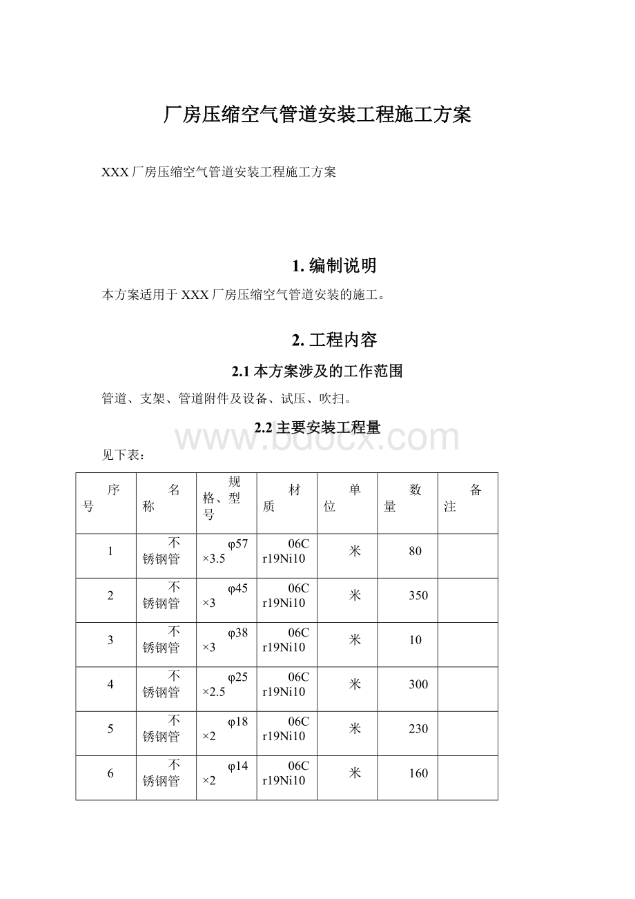 厂房压缩空气管道安装工程施工方案Word格式.docx