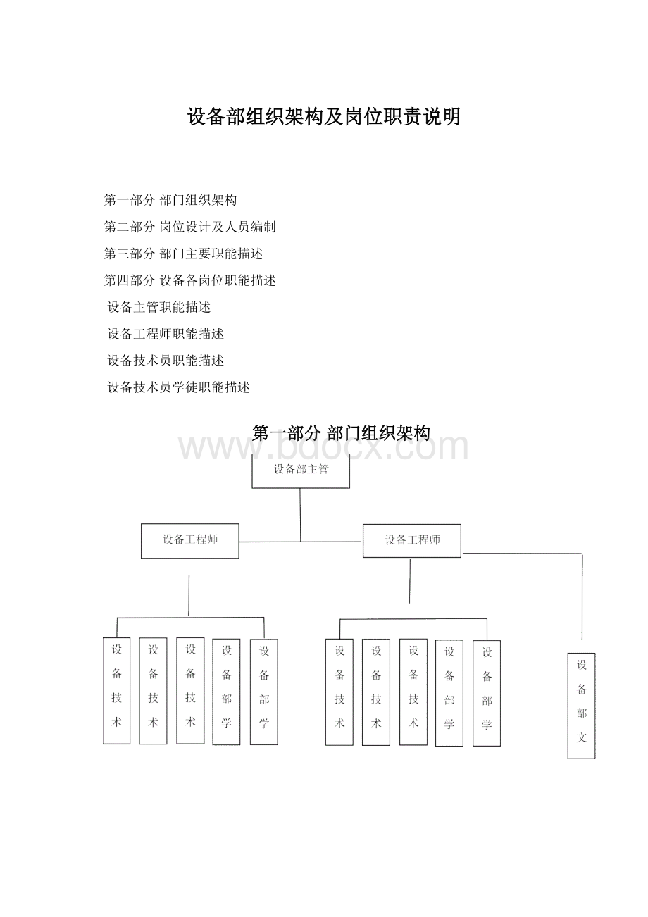 设备部组织架构及岗位职责说明文档格式.docx_第1页