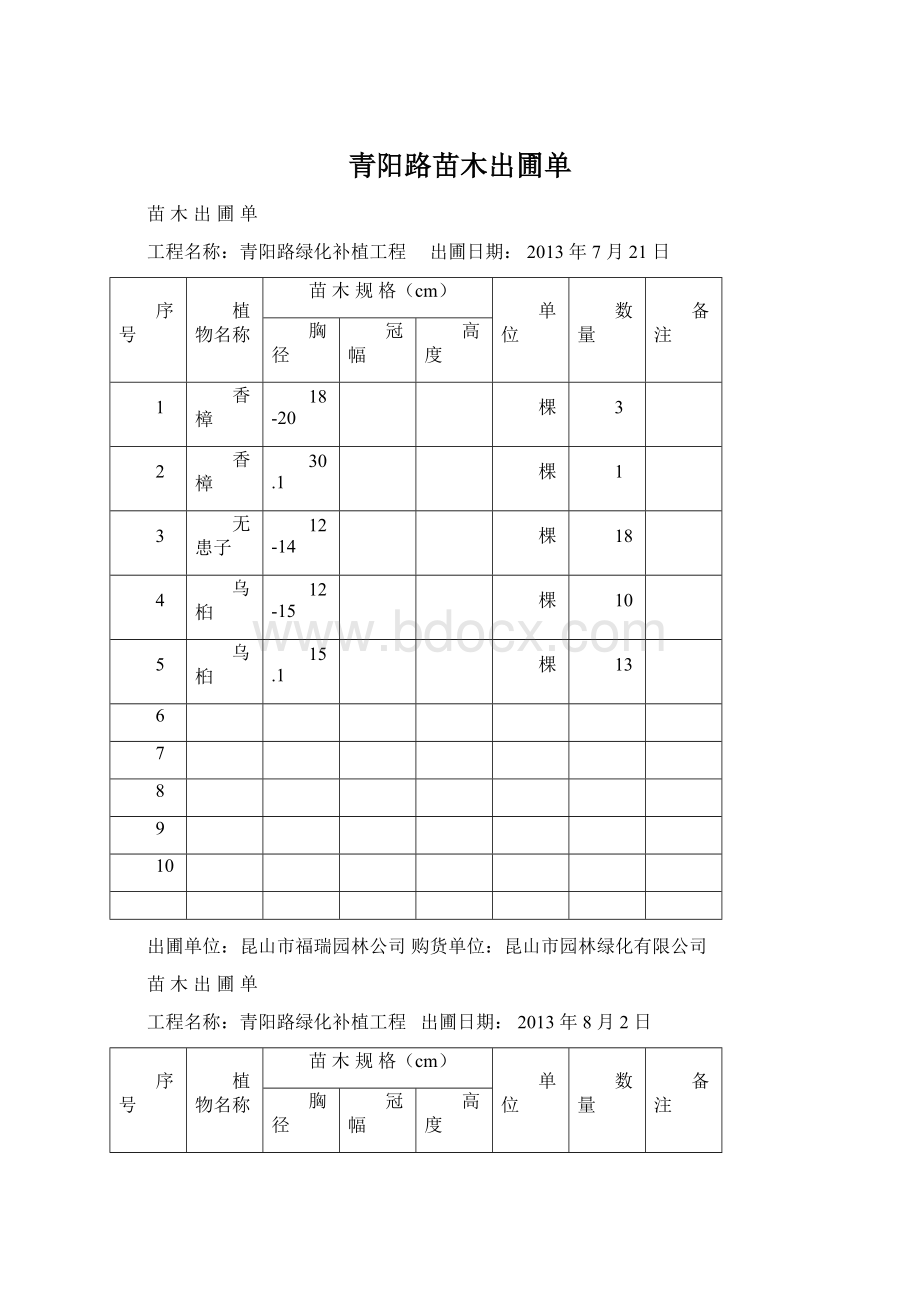 青阳路苗木出圃单Word文档下载推荐.docx