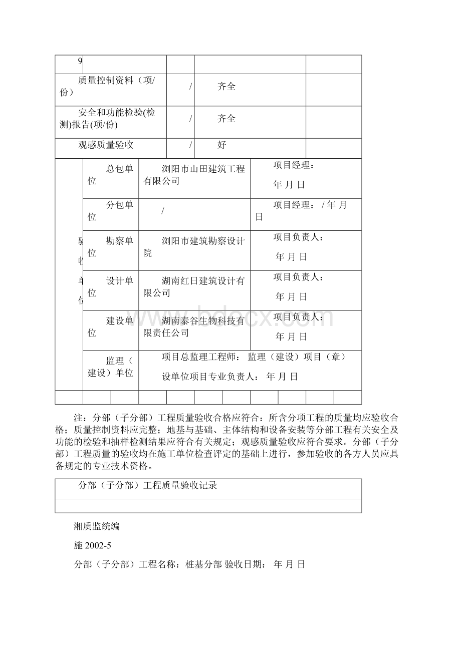 分部子分部工程质量验收记录新.docx_第2页