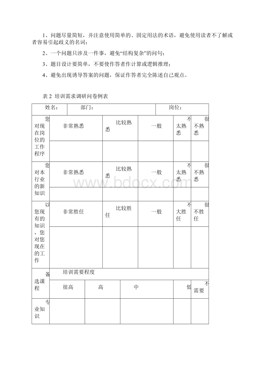 培训需求分析的方法和工具Word下载.docx_第2页