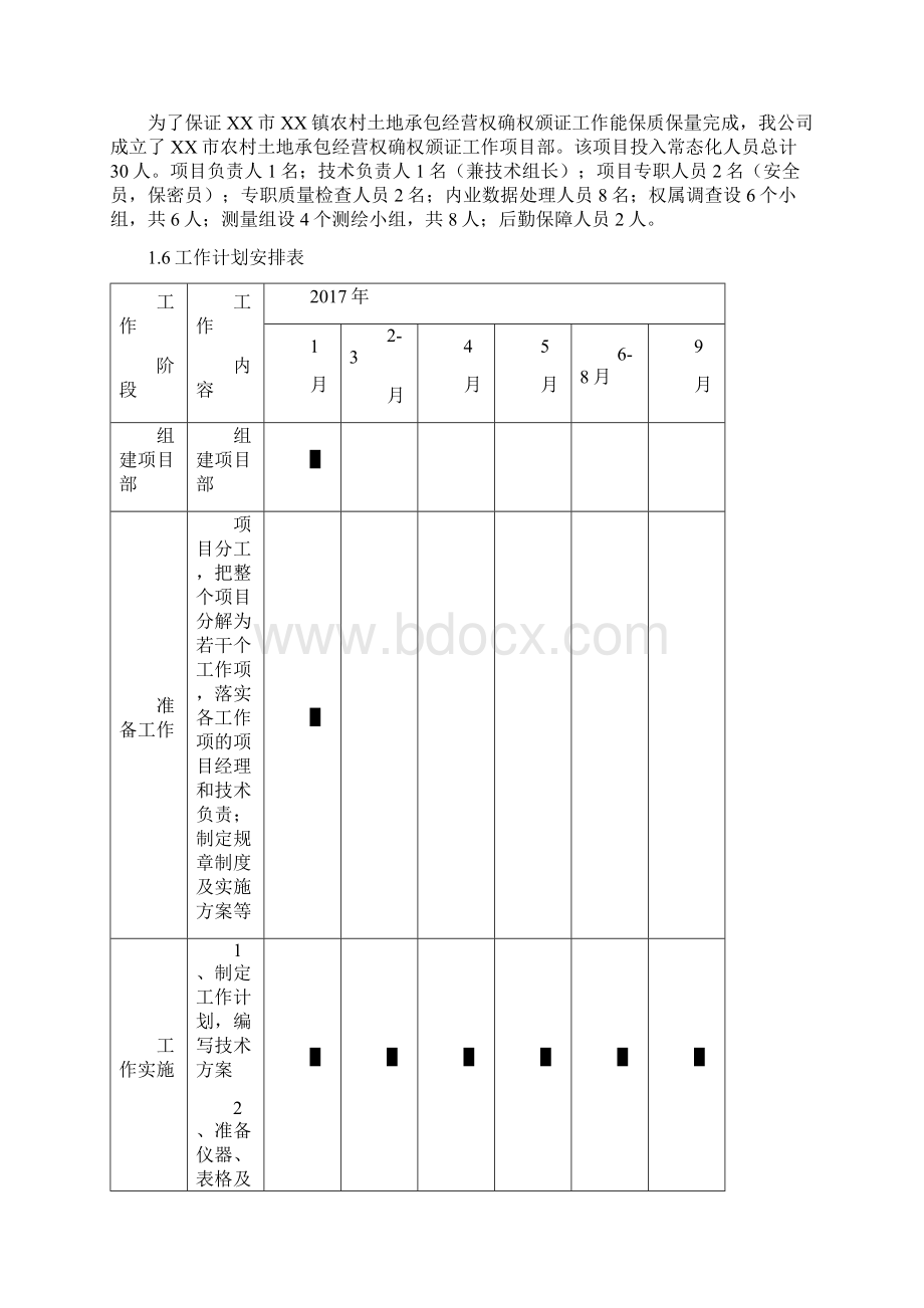 农村土地承包经营权确权登记颁证自检分析报告.docx_第3页