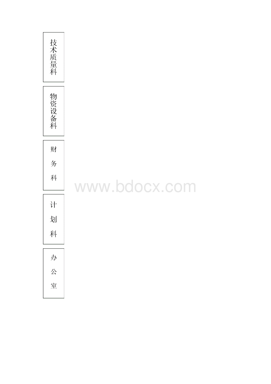 项目易燃易爆危险品应急预案八4Word文档格式.docx_第3页