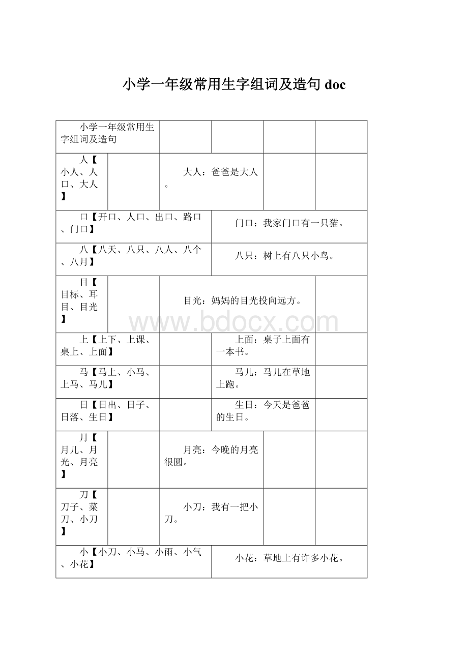 小学一年级常用生字组词及造句doc.docx_第1页