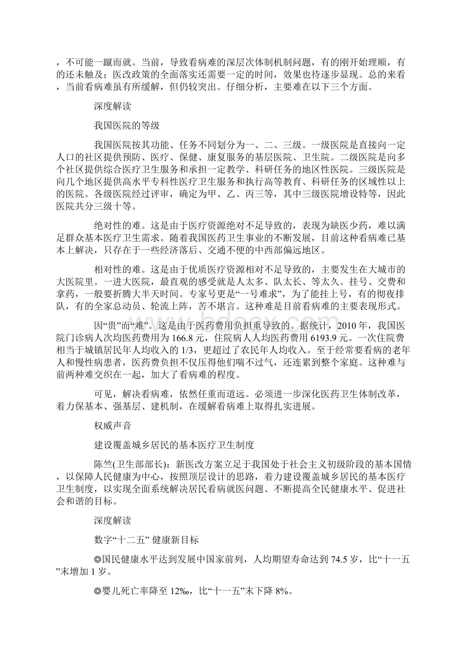 问诊看病难调研分析报告报告材料.docx_第2页