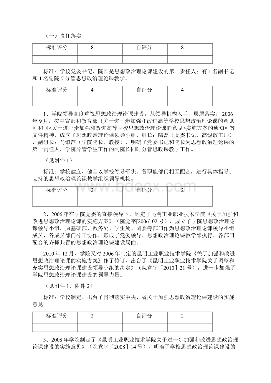 昆明工业职业技术学院思想政治理论课建设自评报告.docx_第2页