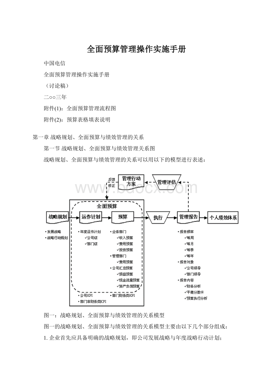 全面预算管理操作实施手册.docx