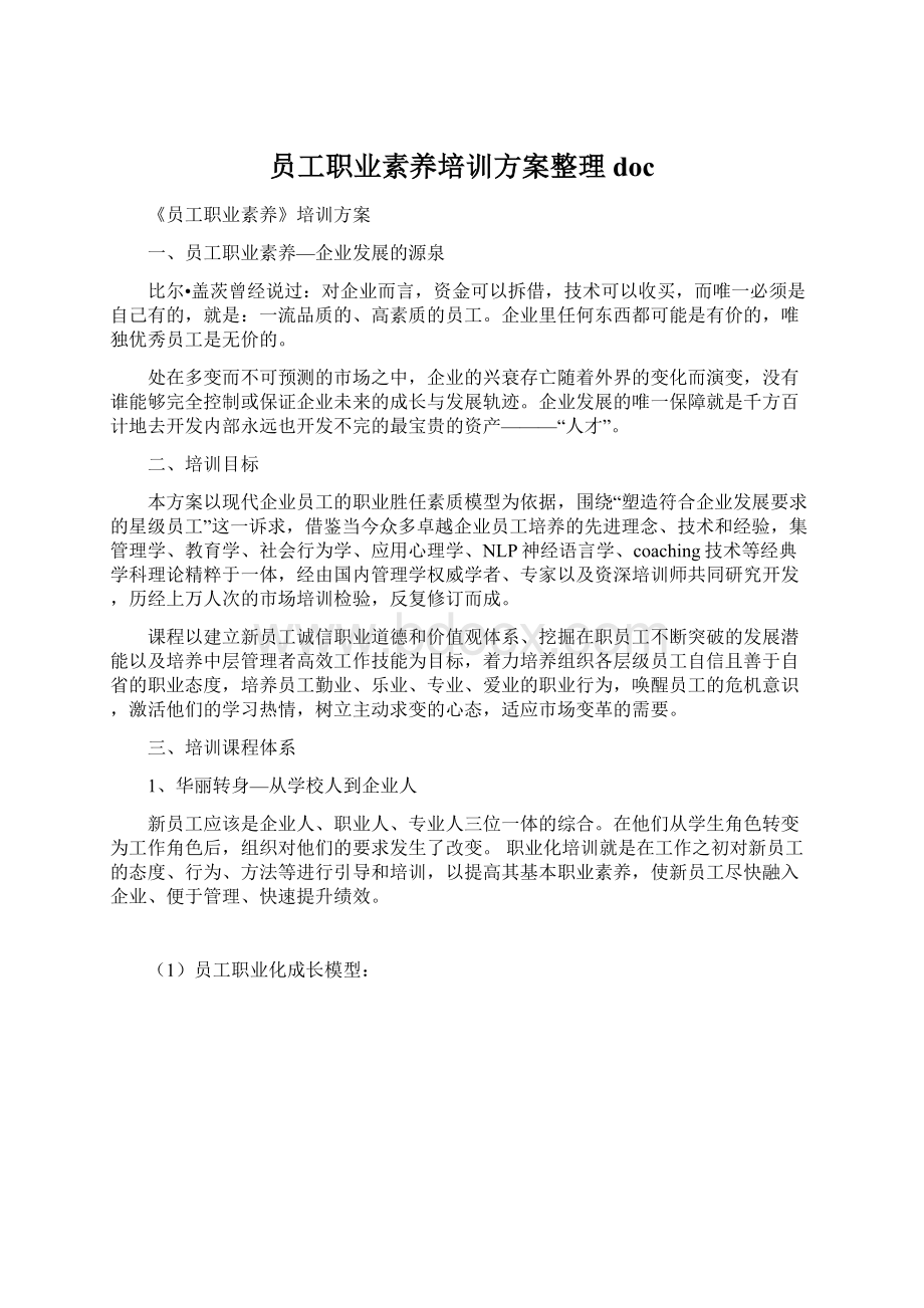 员工职业素养培训方案整理doc文档格式.docx