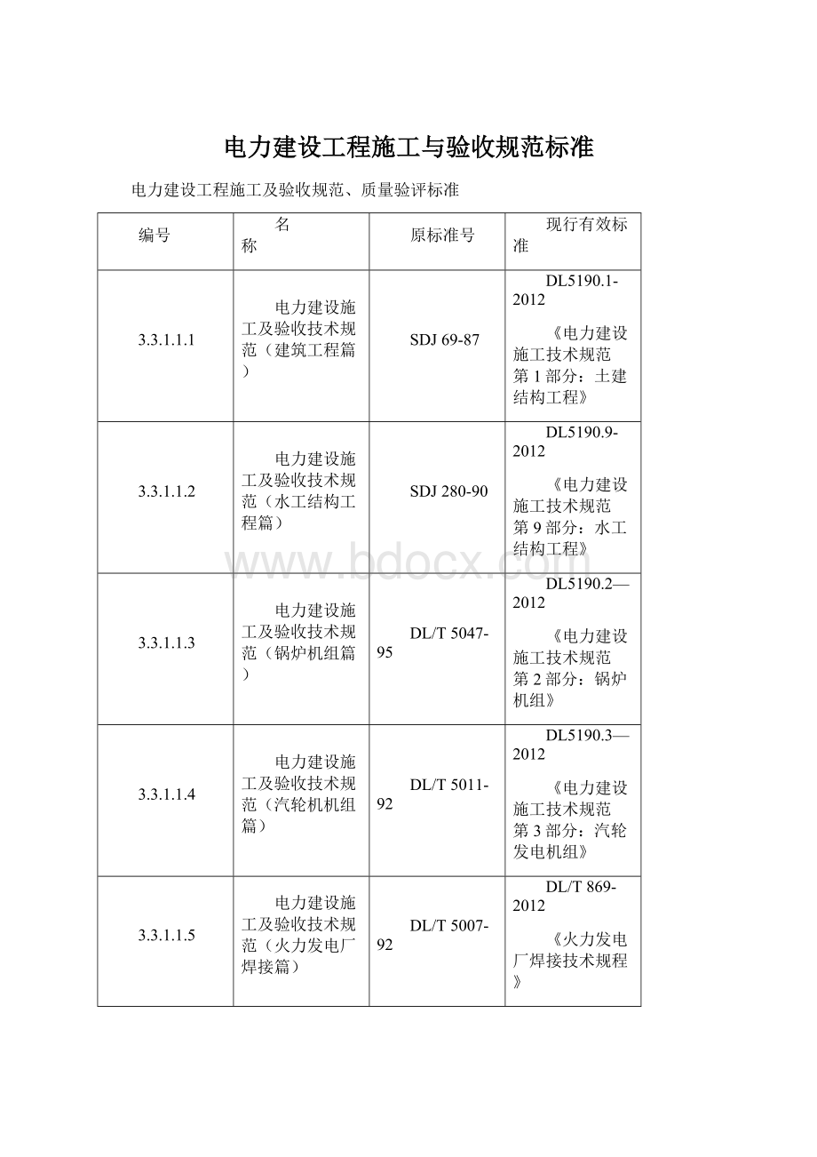 电力建设工程施工与验收规范标准.docx_第1页