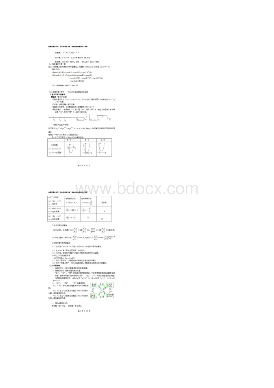 高考数学知识点总结及解题思路.docx_第2页