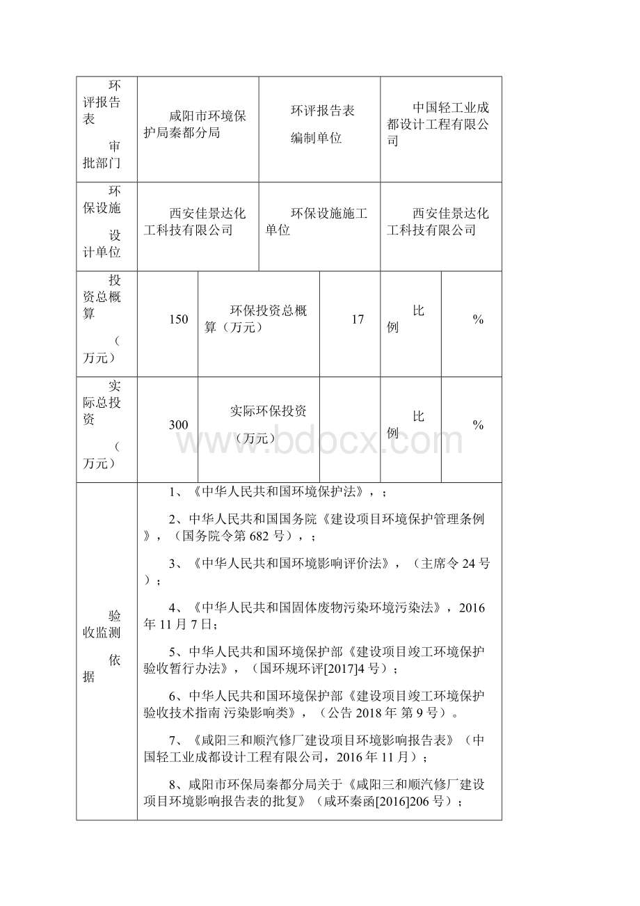 咸阳三和顺汽修厂建设项目竣工验收Word文档下载推荐.docx_第3页