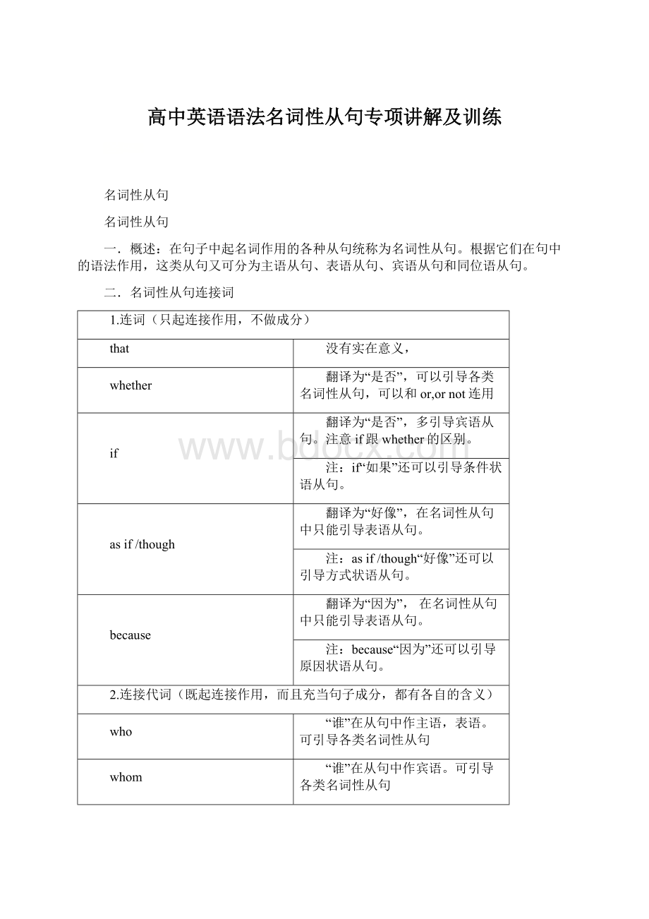 高中英语语法名词性从句专项讲解及训练Word下载.docx_第1页