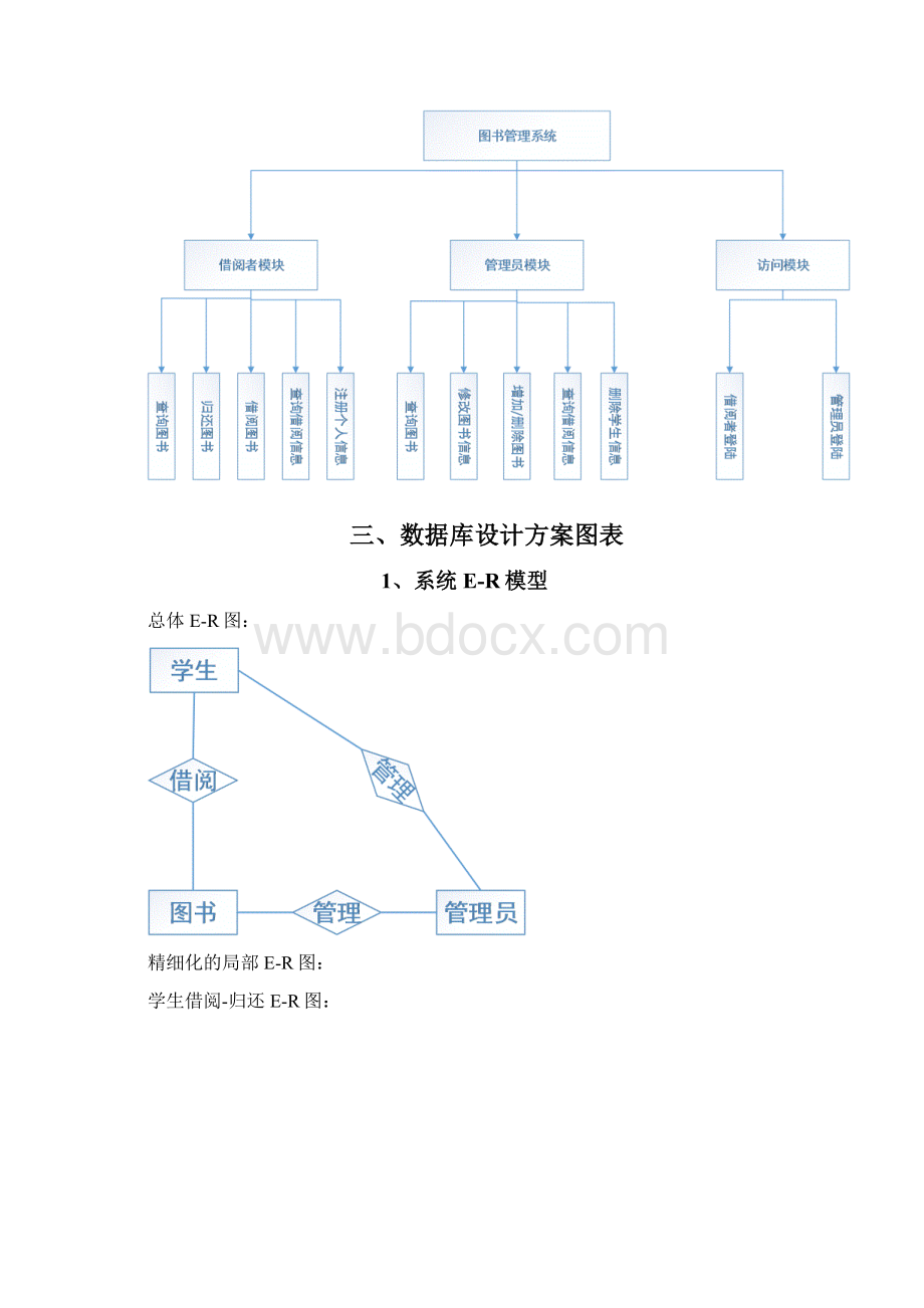 图书的管理系统数据库设计MYSQL实现docWord下载.docx_第3页